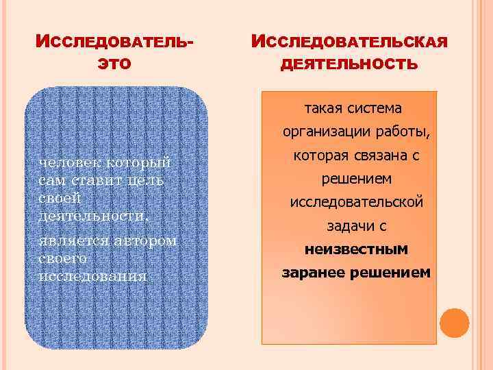 ИССЛЕДОВАТЕЛЬ- ИССЛЕДОВАТЕЛЬСКАЯ  ЭТО  ДЕЯТЕЛЬНОСТЬ     такая система  