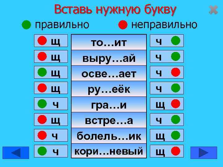   Вставь нужную букву правильно  неправильно  щ то…ит ч  щ