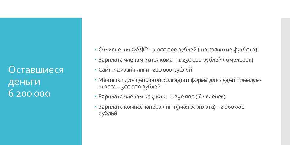     Отчисления ФАФР – 1 000 рублей ( на развитие футбола)