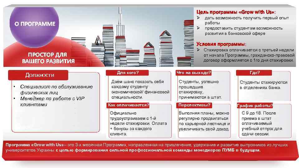 Цель программы «Grow with Us» : Цель программы «Grow with Us» :