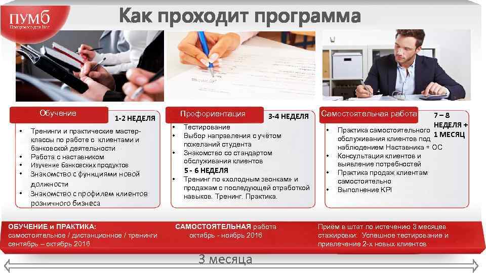 Как проходит программа Обучение Как проходит программа Обучение