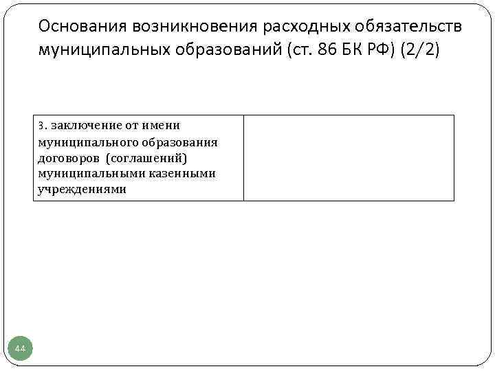  Основания возникновения расходных обязательств муниципальных образований (ст. 86 БК РФ) (2/2)  3.