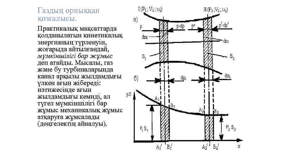 Газдың орныққан қозғалысы. Практикалық мақсаттарда қолданылатын кинетикалық энергияның түрленуін, жоғарыда айтылғандай, мүмкіншілігі бар жұмыс