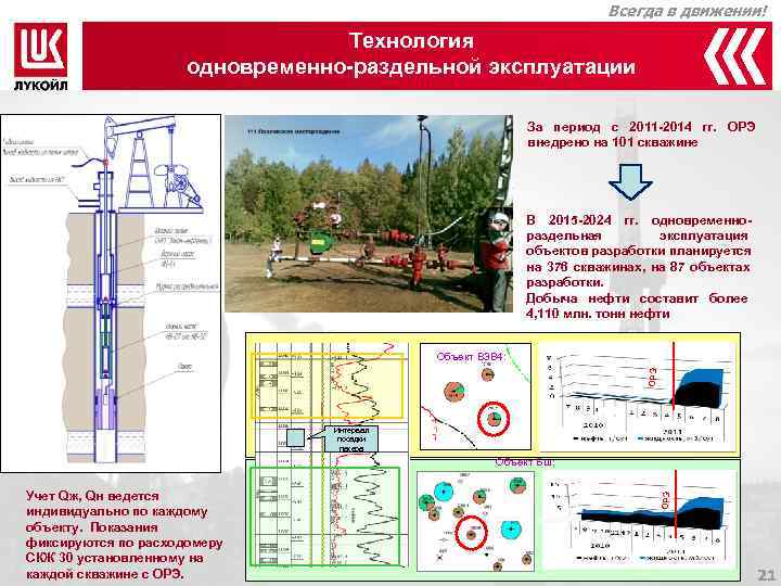       Всегда в движении!     