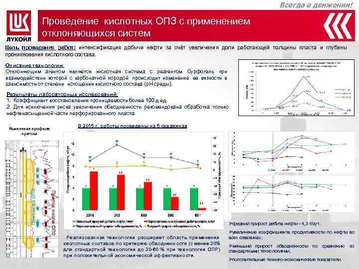      Всегда в движении!      Проведение