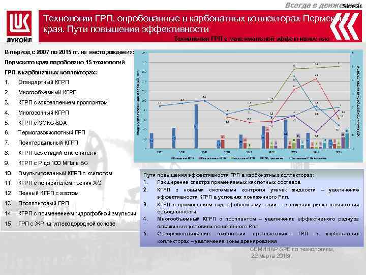     Всегда в движении!     Slide 31 