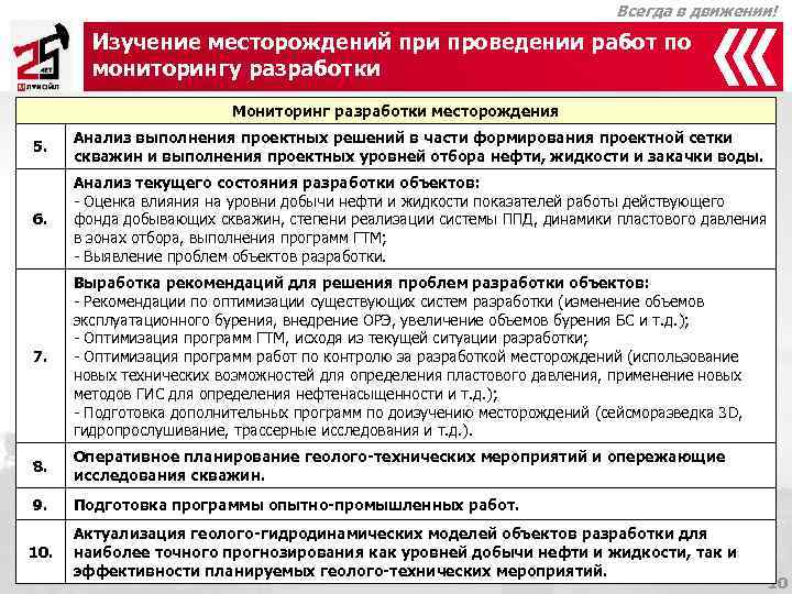        Всегда в движении!   Изучение месторождений