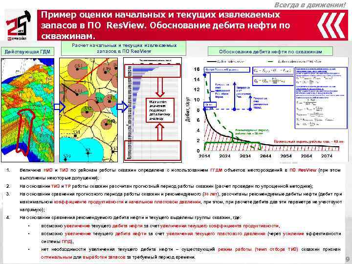     Всегда в движении!    Пример оценки начальных