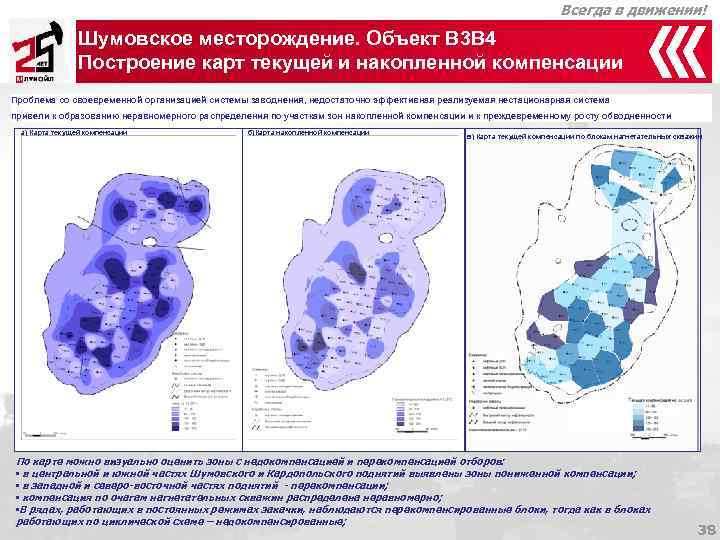      Всегда в движении!   Шумовское месторождение. Объект В