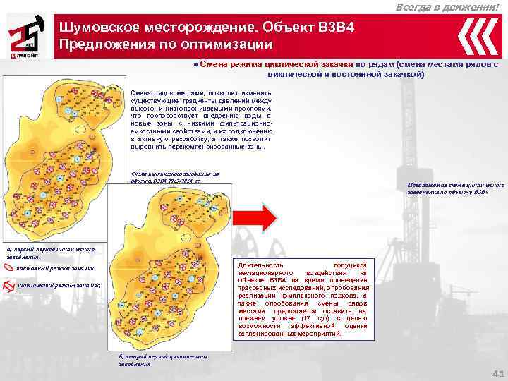      Всегда в движении!   Шумовское месторождение. Объект В