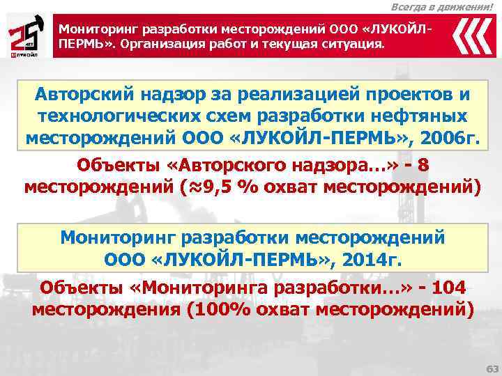      Всегда в движении! Мониторинг разработки месторождений ООО «ЛУКОЙЛ- 