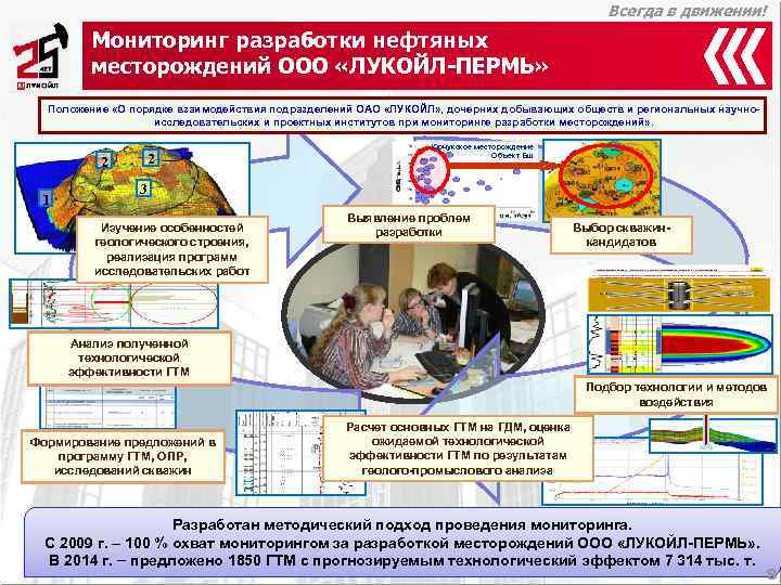     Всегда в движении!   Мониторинг разработки нефтяных  