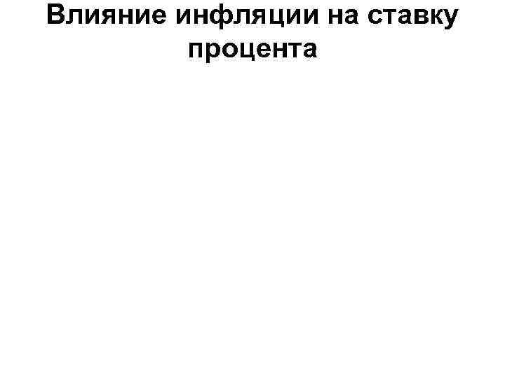 Влияние инфляции на ставку   процента 