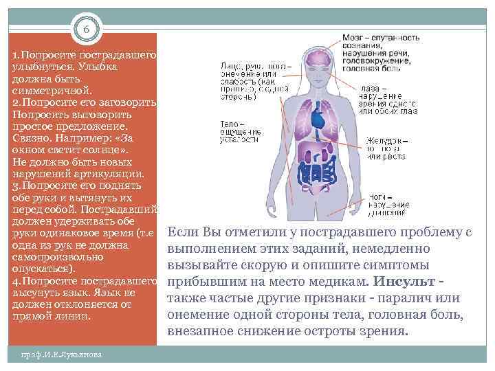    6 1. Попросите пострадавшего улыбнуться. Улыбка должна быть симметричной.  2.