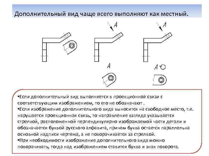 Повернуто на чертеже. Повёрнутый дополнительный вид на чертеже. Дополнительный вид черчение. Дополнительный вид Инженерная Графика. Дополнительный вид в проекционной связи.