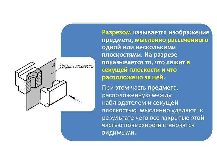 Объект мысленно. Разрезом называется изображение. Изображение предмета мысленно рассеченного плоскостью. Разрезом называют изображение предмета. Разрезом называют изображение предмета мысленно рассеченного.