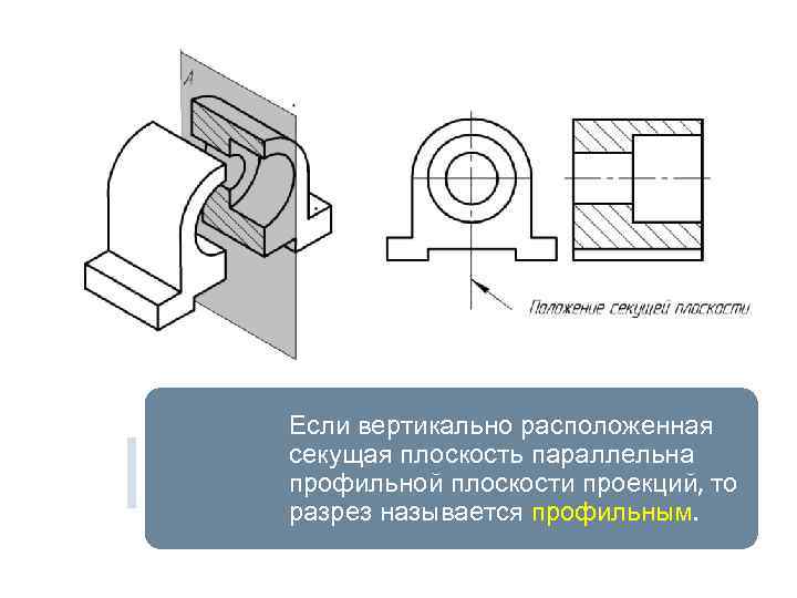 Секущая плоскость на чертеже. Чертеж с секущей плоскостью. Секущая плоскость в инженерной графике. Инженерная Графика pptx.