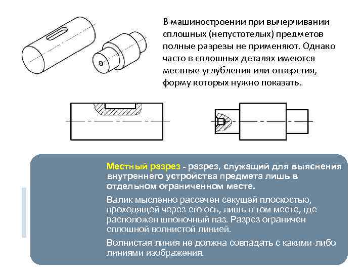 Для какой цели выполнен местный разрез на изображении валика