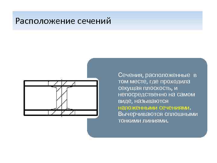 Наложенное сечение фото. Расположение сечений. Наложенные сечения Инженерная Графика. Сечение, расположенное непосредственно на виде. Наложенное сечение правило.