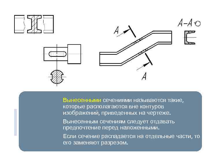 Сечение на чертеже. Вынесенное сечение. Контур вынесенного сечения на чертеже изображается. Названия сечений на чертежах. Контур изображения чертежа.