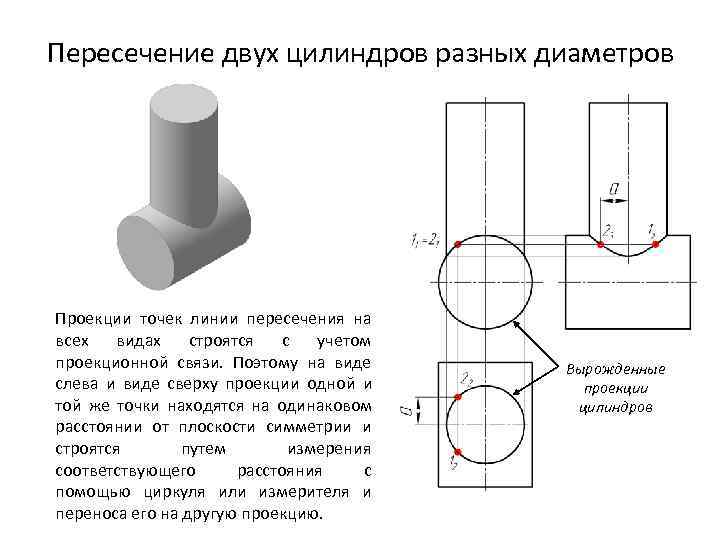 Двух цилиндров. Пересечение двух цилиндров развертка. Пересечение 2 проецирующих цилиндров. Пересечение 2 цилиндров чертеж. Построение линии пересечения 2 х цилиндров.