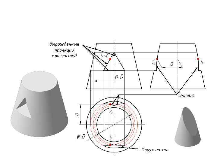 Проекции эллипсоида. Эллипс в проекции. Пересечение деталей. Пересечение эллипсоида с плоскостью. Невырожденная проекция цилиндра вырожденная.