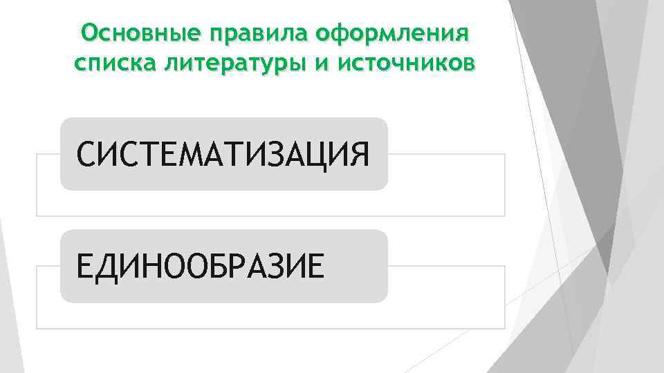  Основные правила оформления списка литературы и источников  СИСТЕМАТИЗАЦИЯ  ЕДИНООБРАЗИЕ 