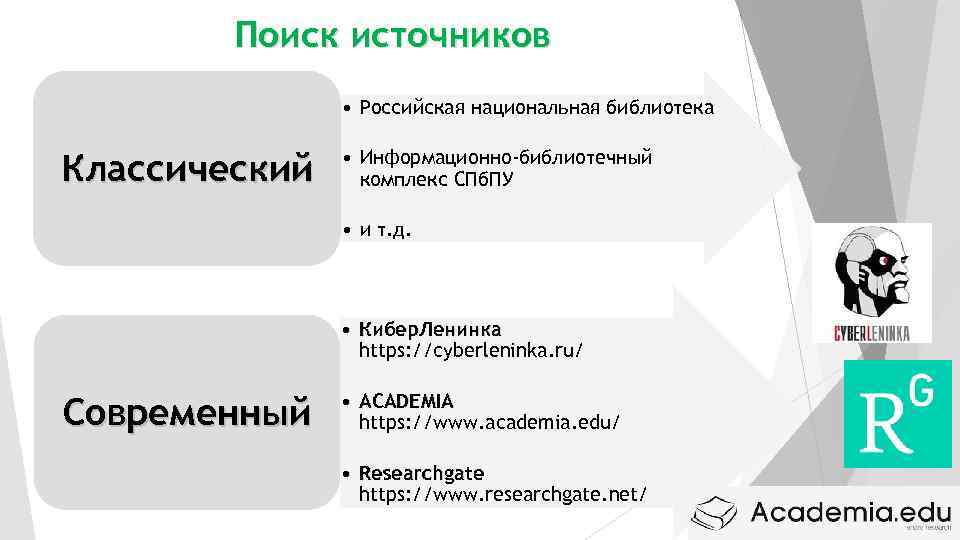   Поиск источников   • Российская национальная библиотека   • Информационно-библиотечный