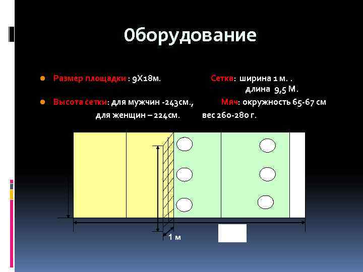     Оборудование l  Размер площадки : 9 Х 18 м.