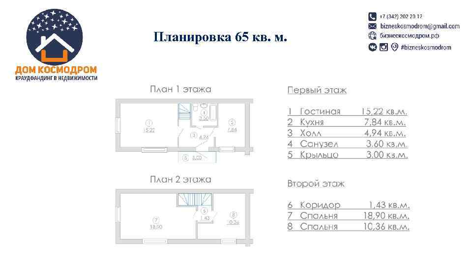 Планировка 65 кв. м. Планировка 65 кв. м.