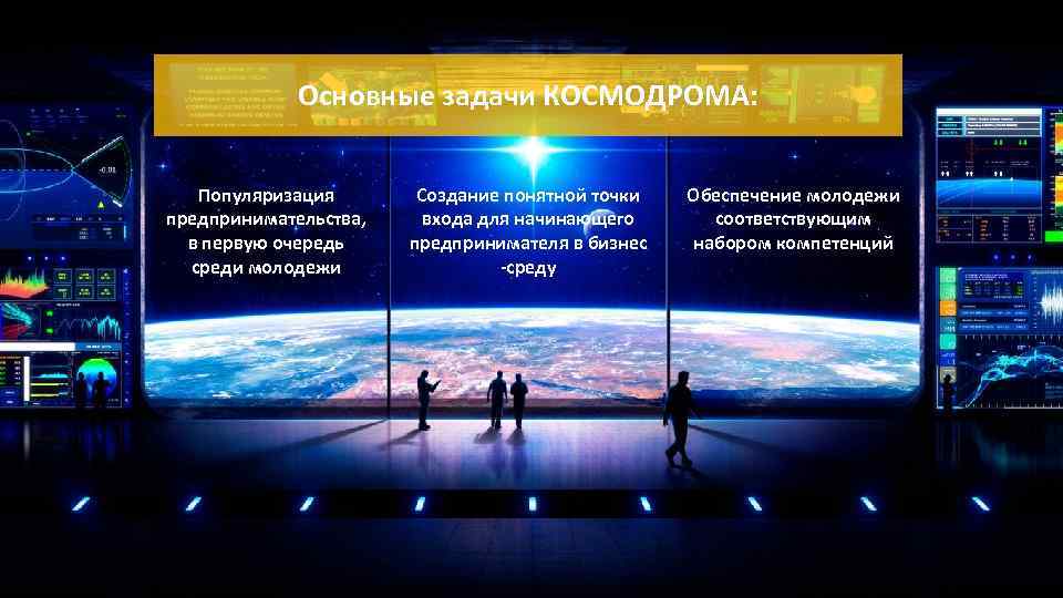    Основные задачи КОСМОДРОМА:  Популяризация  Создание понятной точки  Обеспечение