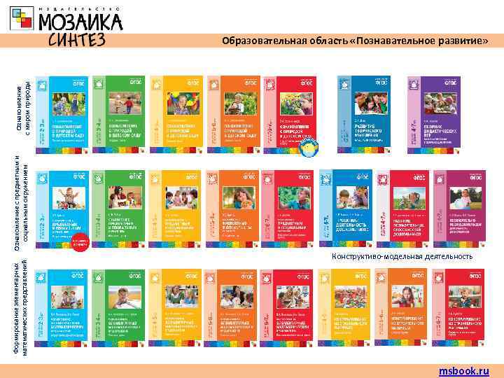    Формирование элементарных    Ознакомление с предметным и Ознакомление 