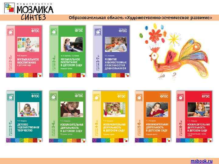 Образовательная область «Художественно-эстетическое развитие»      msbook. ru 
