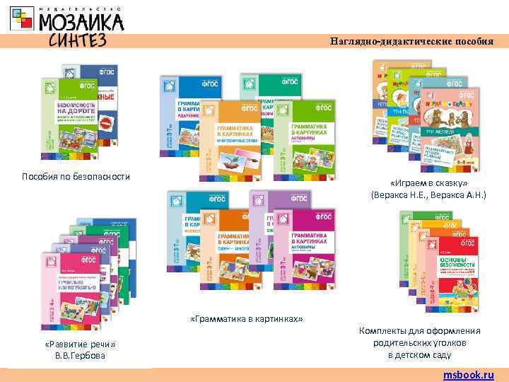      Наглядно-дидактические пособия Пособия по безопасности    