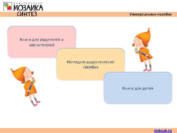      Универсальные пособия Книги для родителей и воспитателей  