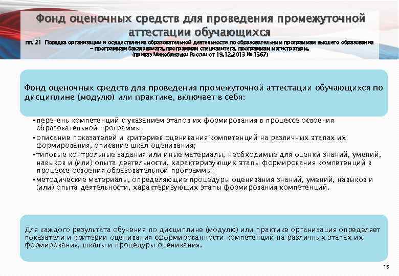   Фонд оценочных средств для проведения промежуточной   аттестации обучающихся пп. 21