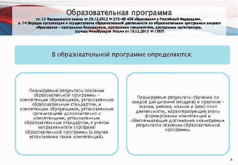      Образовательная программа  ст. 12 Федерального закона от 29.