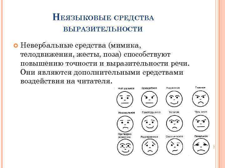 Изменение образа средствами внешней выразительности рисунок