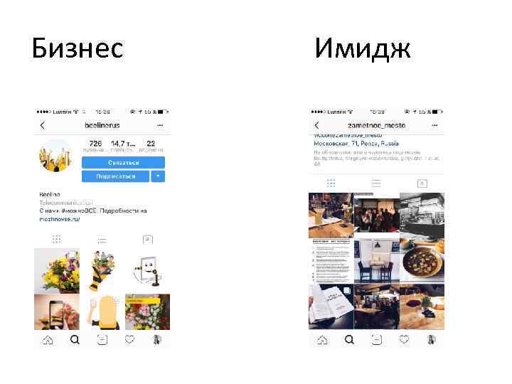 Бизнес  Имидж 