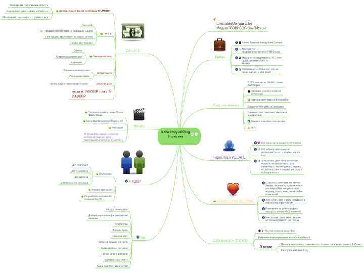 ЕССЕ Шоколев Олег 02/10/2015 