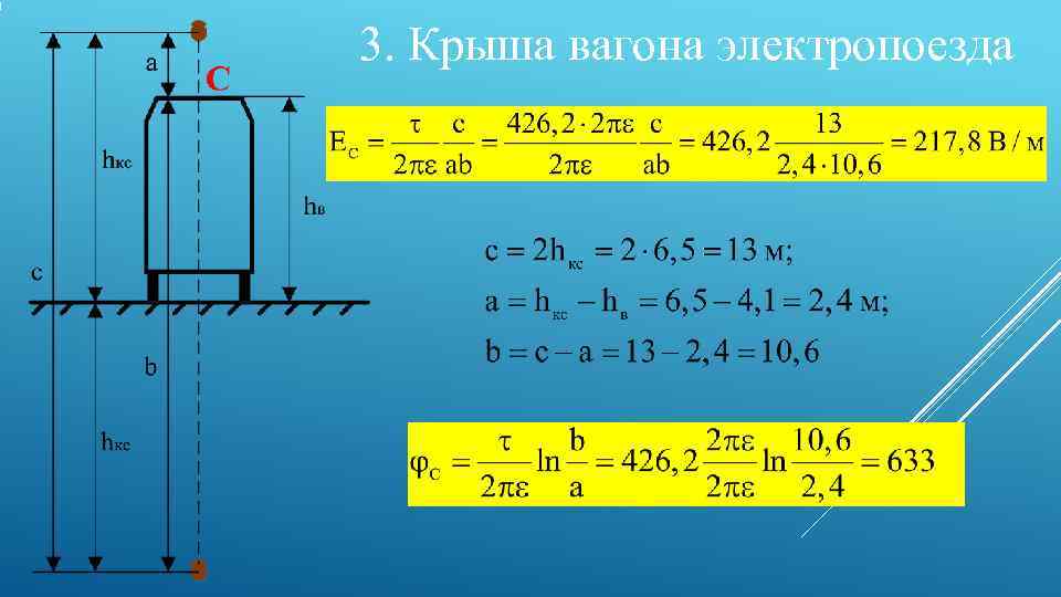 3. Крыша вагона электропоезда 