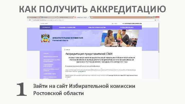 КАК ПОЛУЧИТЬ АККРЕДИТАЦИЮ 1  Зайти на сайт Избирательной комиссии Ростовской области 