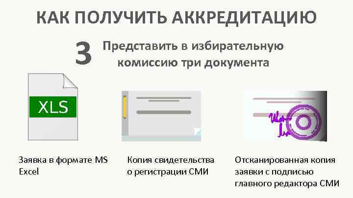   КАК ПОЛУЧИТЬ АККРЕДИТАЦИЮ   3 Представить в избирательную   
