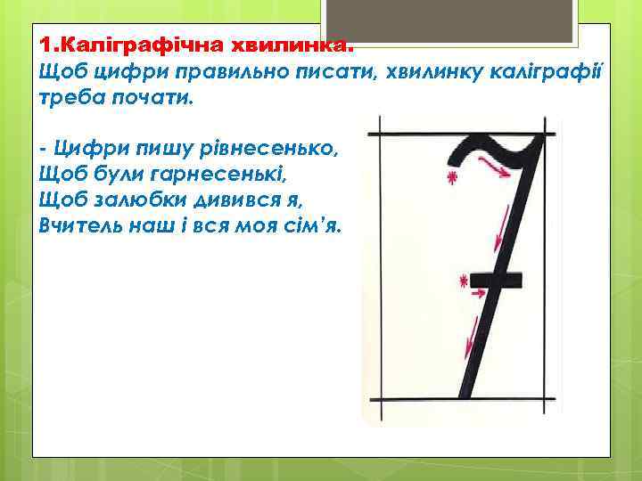 1. Каліграфічна хвилинка.  Щоб цифри правильно писати, хвилинку каліграфії треба почати.  -