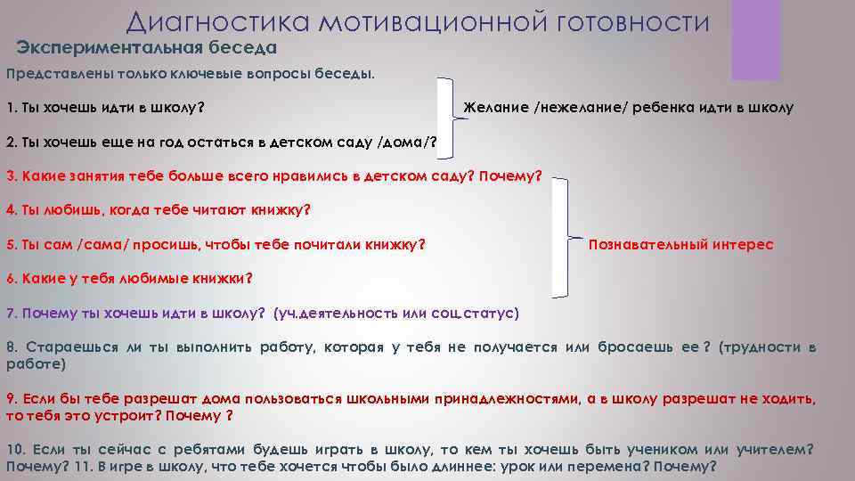     Диагностика мотивационной готовности Экспериментальная беседа Представлены только ключевые вопросы беседы.