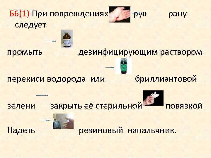  Б 6(1) При повреждениях кожи рук   рану  следует  промыть