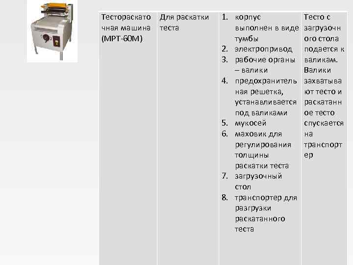 Тестораскато Для раскатки  1. корпус   Тесто с чная машина теста 