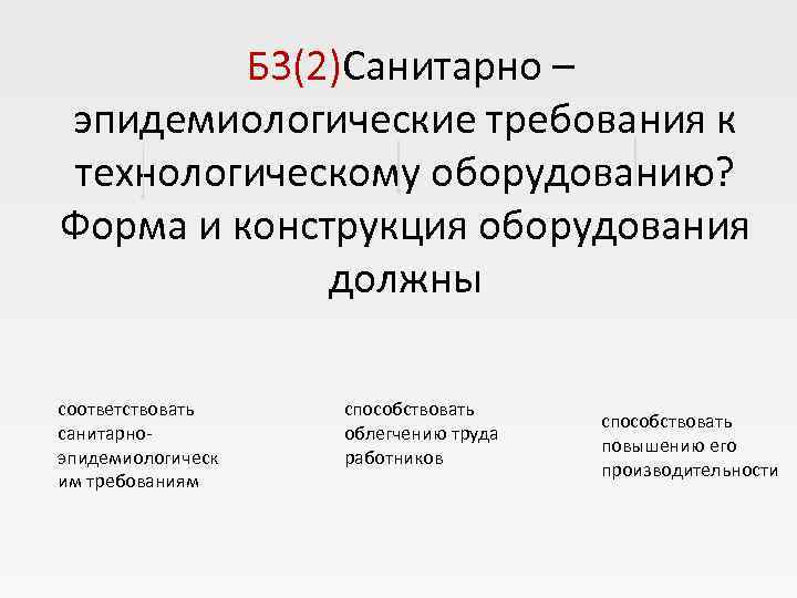    Б 3(2)Санитарно – эпидемиологические требования к  технологическому оборудованию? Форма и