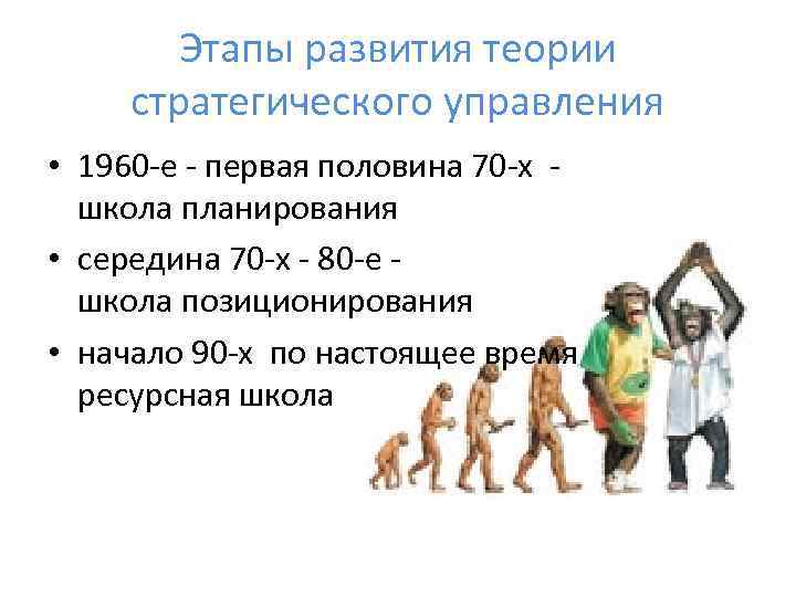   Этапы развития теории стратегического управления • 1960 -е - первая половина 70