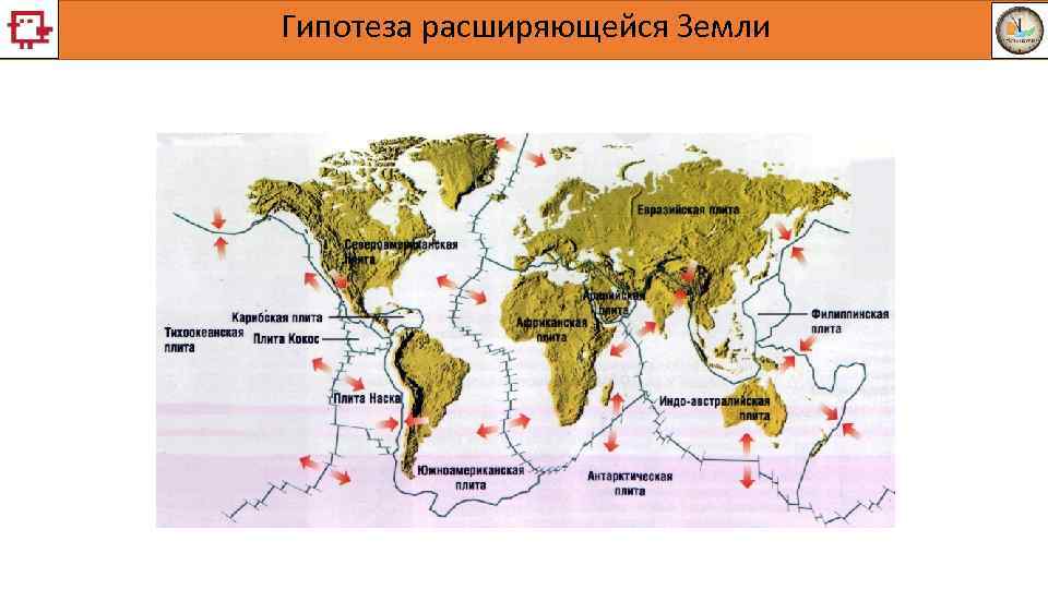 Гипотеза расширяющейся Земли 